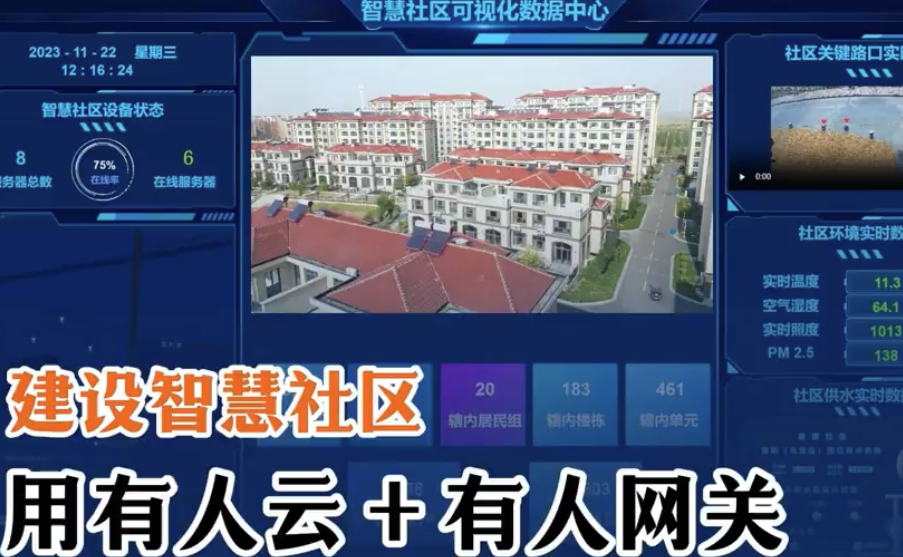 物业公司：水电暖全掌控