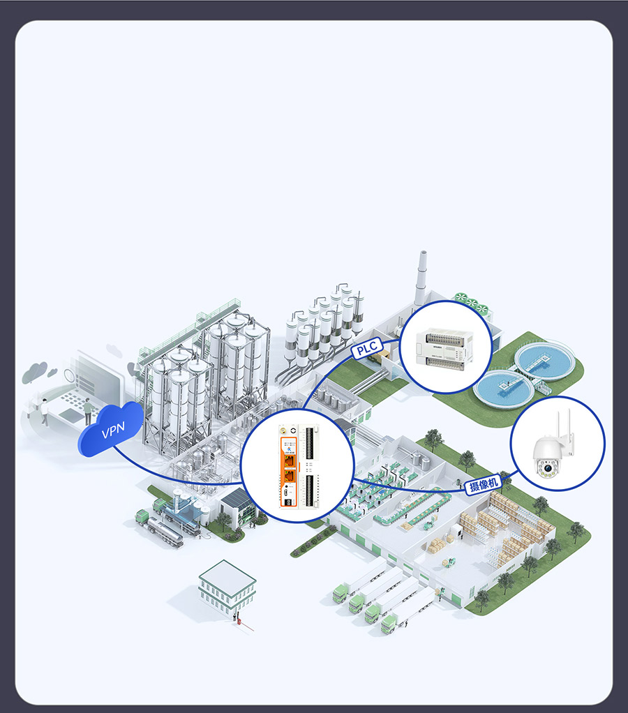 物联网控制器-工业网关M300：它是4G/5G路由器