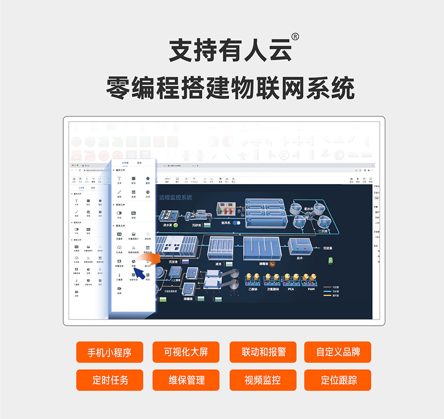 物联网控制器-工业网关M300：支持速动云 零编程搭建物联网系统