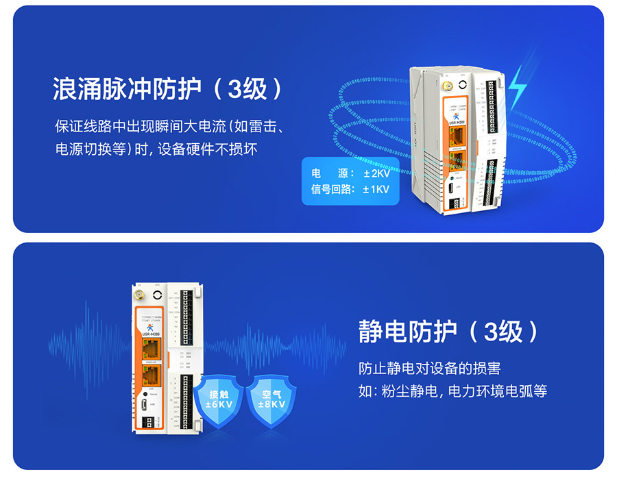 物联网控制器-工业网关M300：防浪涌防护和静电防护