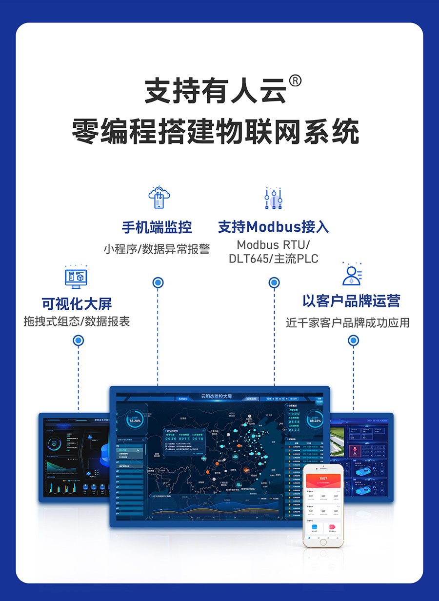 四串口服务器n540 支持速动云