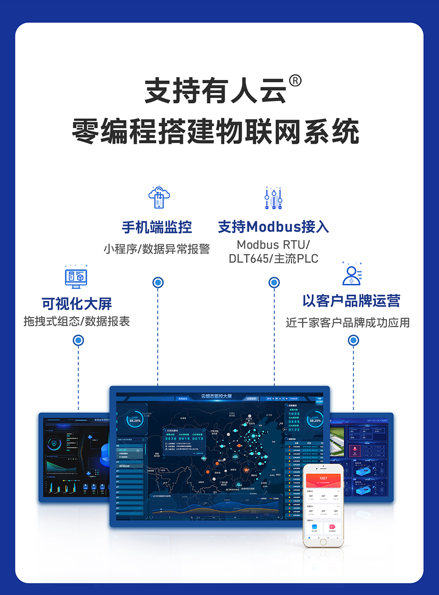 双串口服务器N520 支持速动云