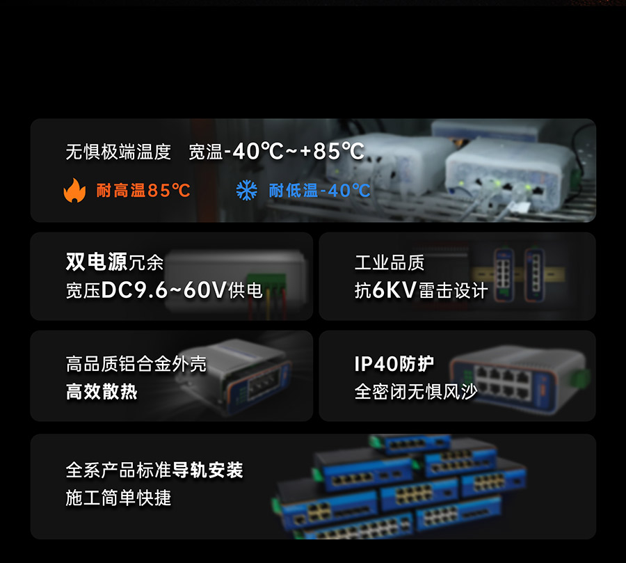 工业级交换机适合宽温环境 标准工业设计