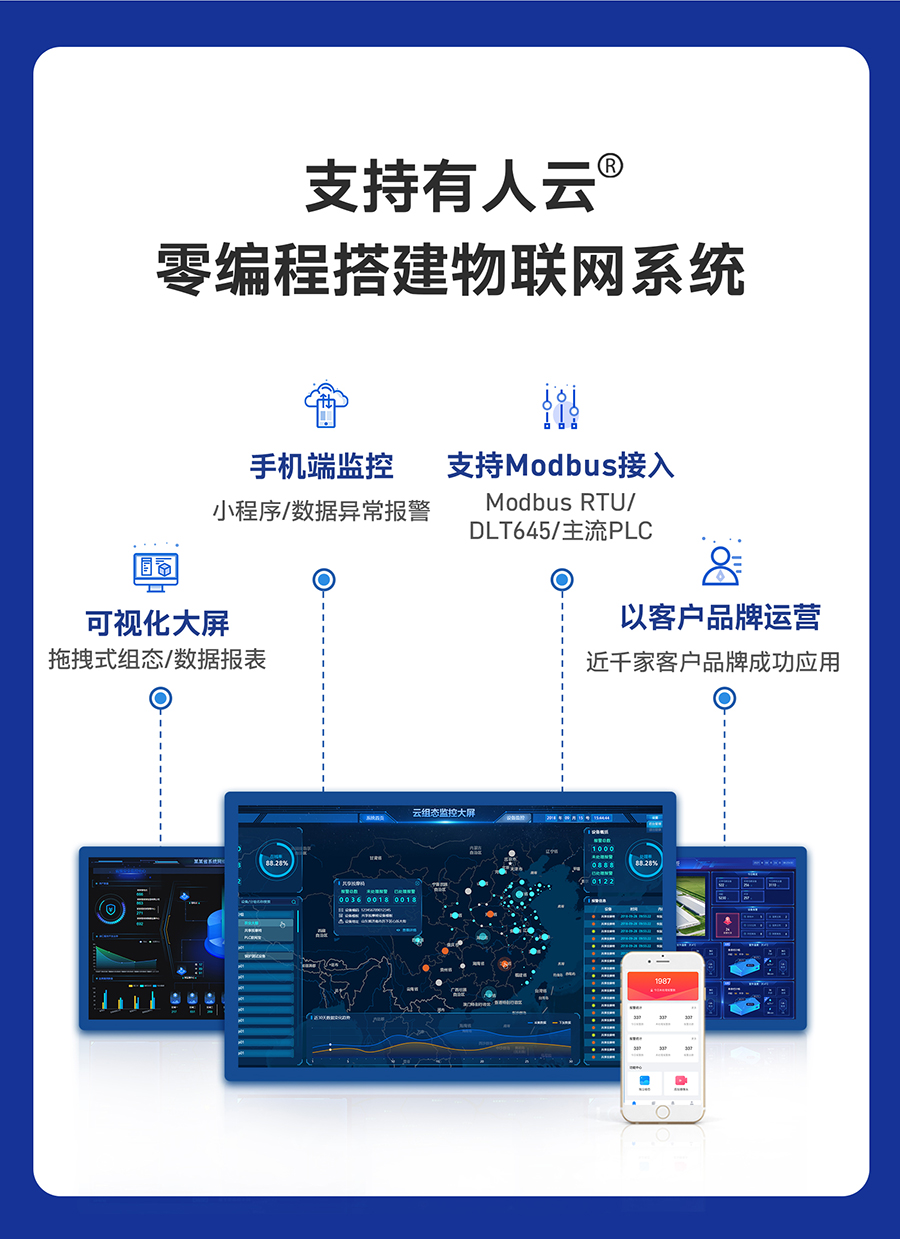 单串口服务器n510 支持速动云