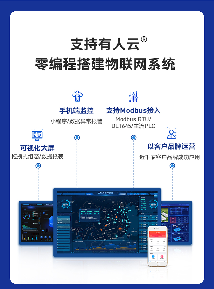 八串口服务器n580 支持速动云