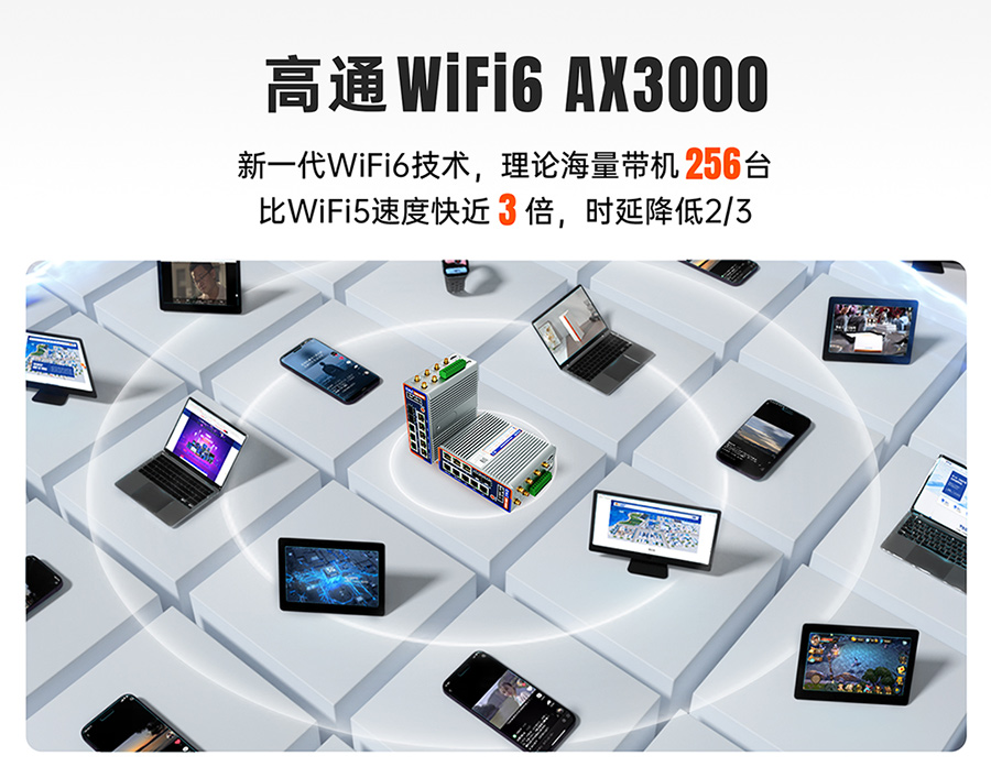 千兆边缘路由器SUDONG-G809s：高通wifi6 AX3000