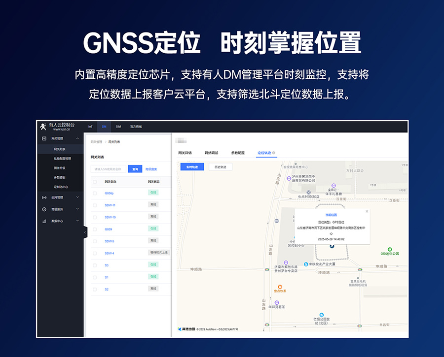 千兆边缘路由器SUDONG-G809s：GNSS定位，时刻掌握位置