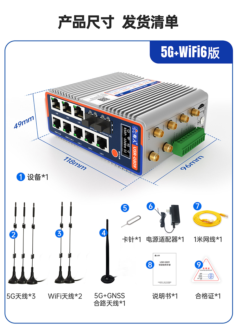 千兆边缘路由器SUDONG-G809s：产品尺寸 发货清单