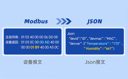 串口服务器安全选型：买前先查这几项